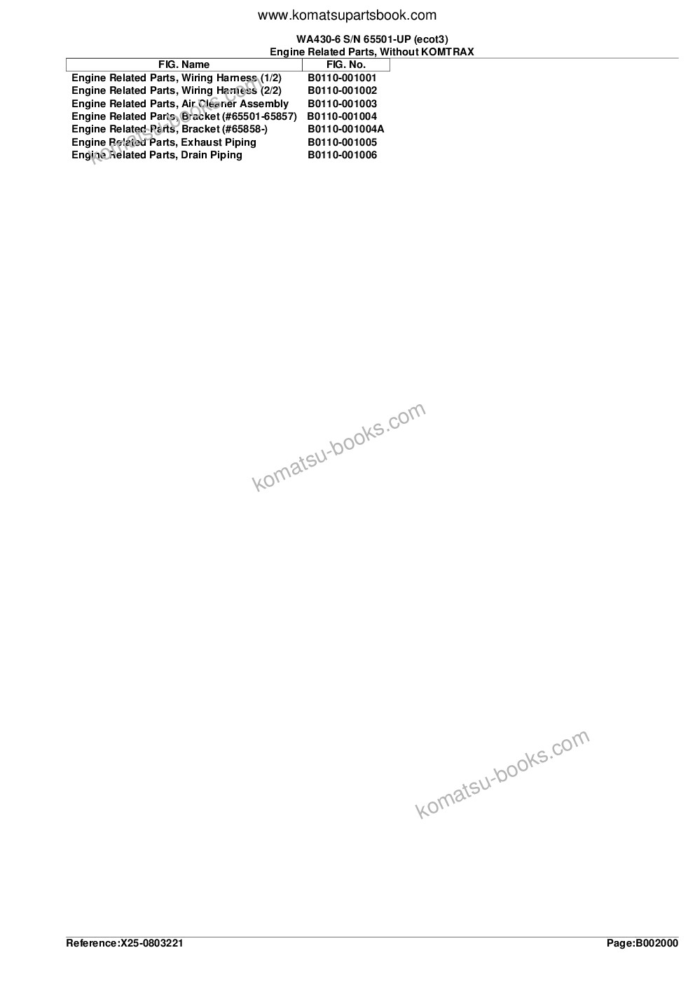 Komatsu wa430-6 s/n 65501-up ecot3 Parts catalog cover Page 5