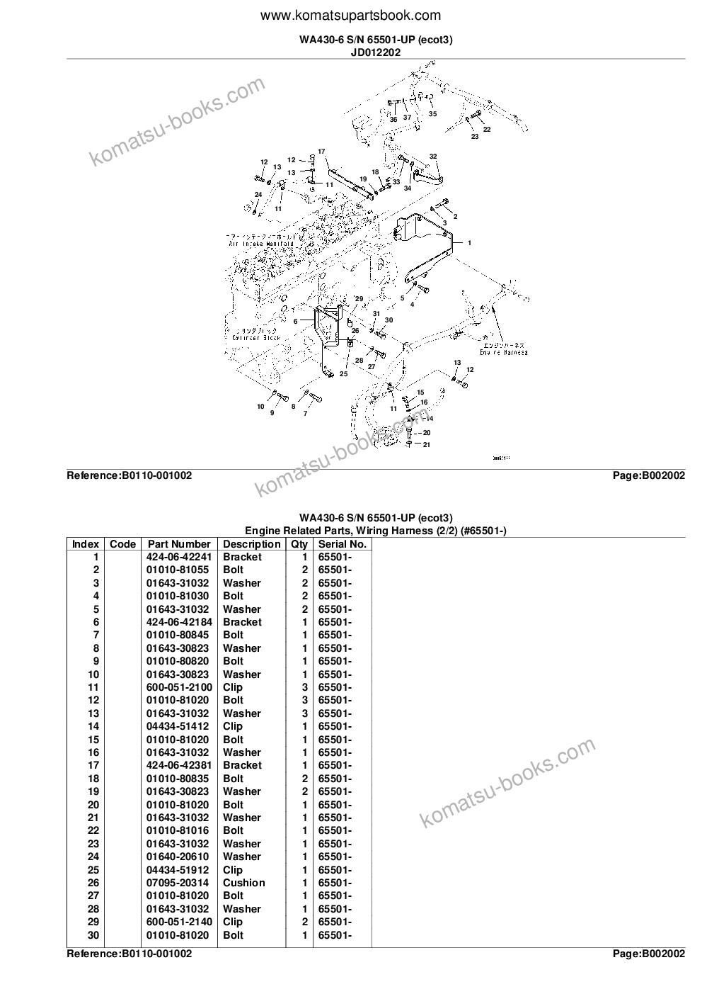 Komatsu wa430-6 s/n 65501-up ecot3 Parts catalog cover Page 8