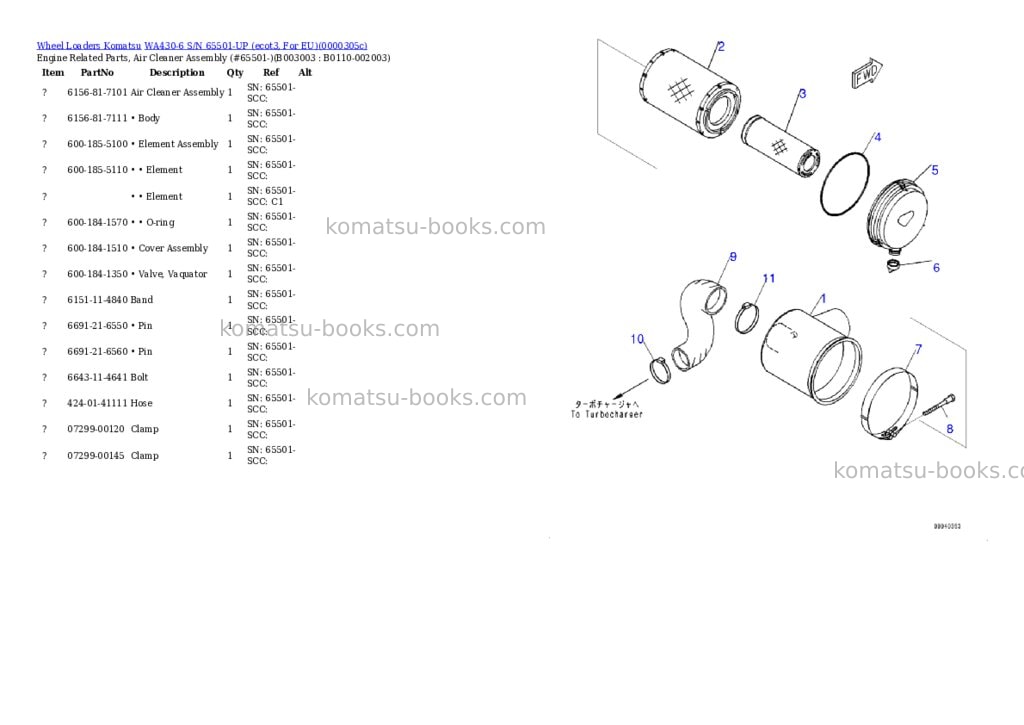 Komatsu wa430-6 s/n 65501-up ecot3, for eu Parts catalog cover Page 10