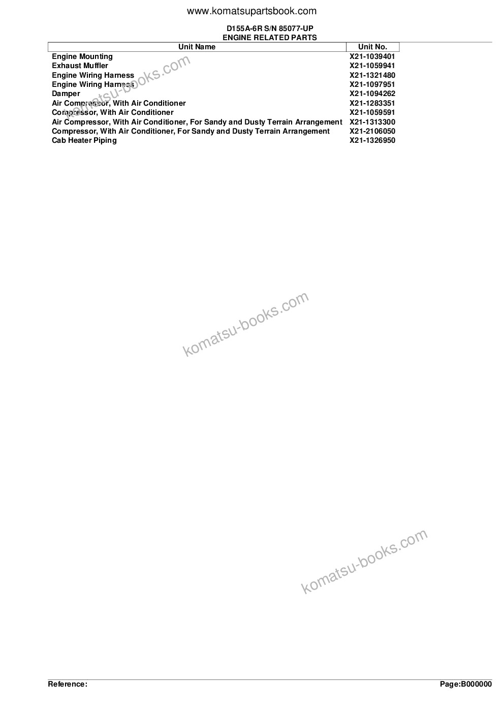 Komatsu d155a-6r s/n 85077-up Parts catalog cover Page 2