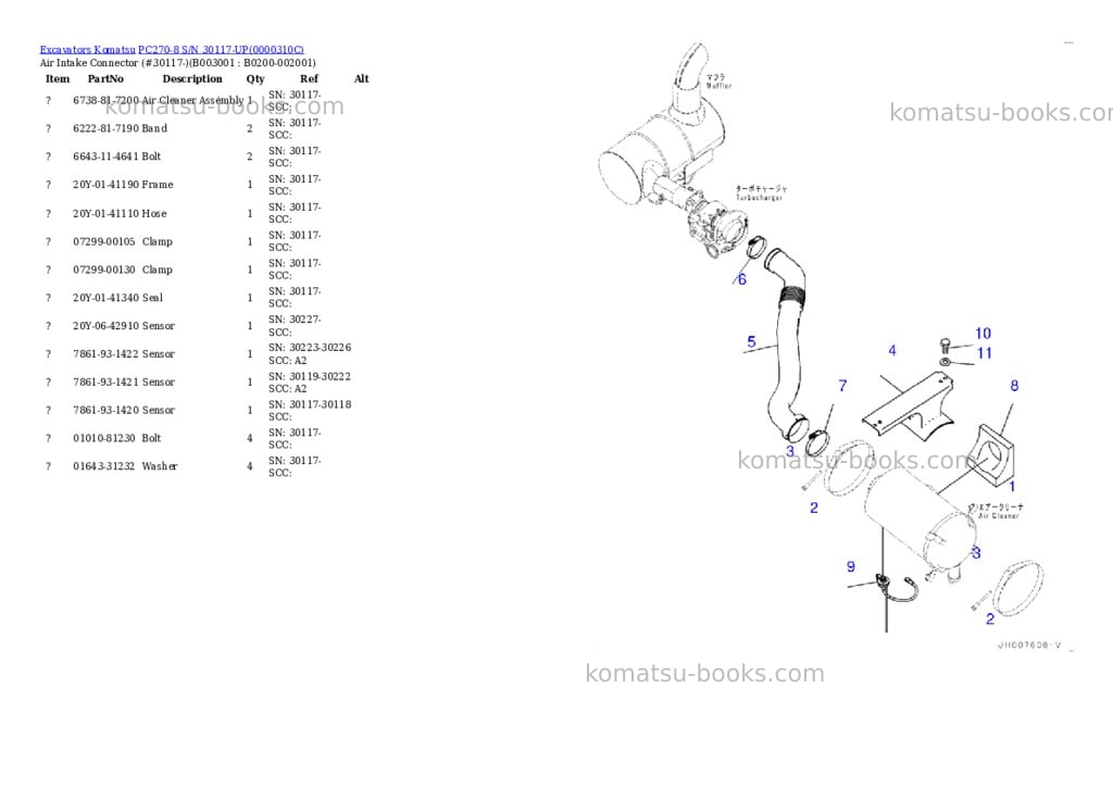 Komatsu pc270-8 s/n 30117-up Parts catalog cover Page 3 Komatsu pc270-8 s/n 30117-up Parts catalog cover Page 3