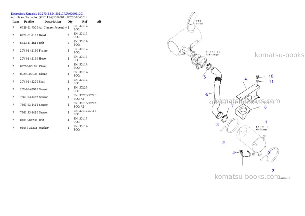 Komatsu pc270-8 s/n 30117-up Parts catalog cover Page 4 Komatsu pc270-8 s/n 30117-up Parts catalog cover Page 4