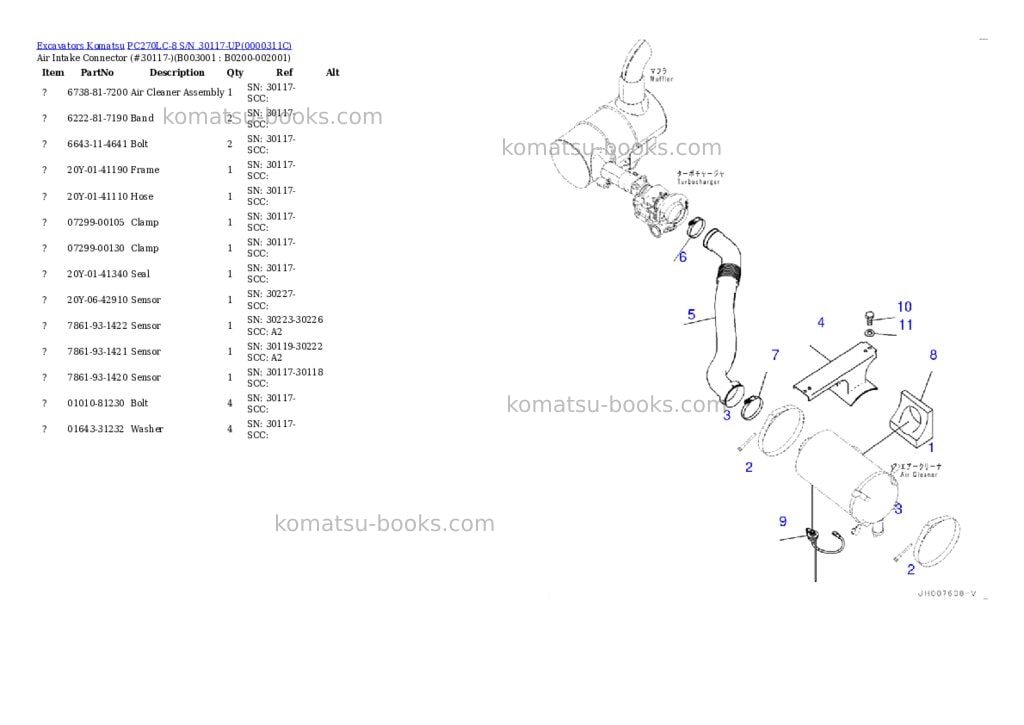 Komatsu pc270lc-8 s/n 30117-up Parts catalog cover Page 3 Komatsu pc270lc-8 s/n 30117-up Parts catalog cover Page 3