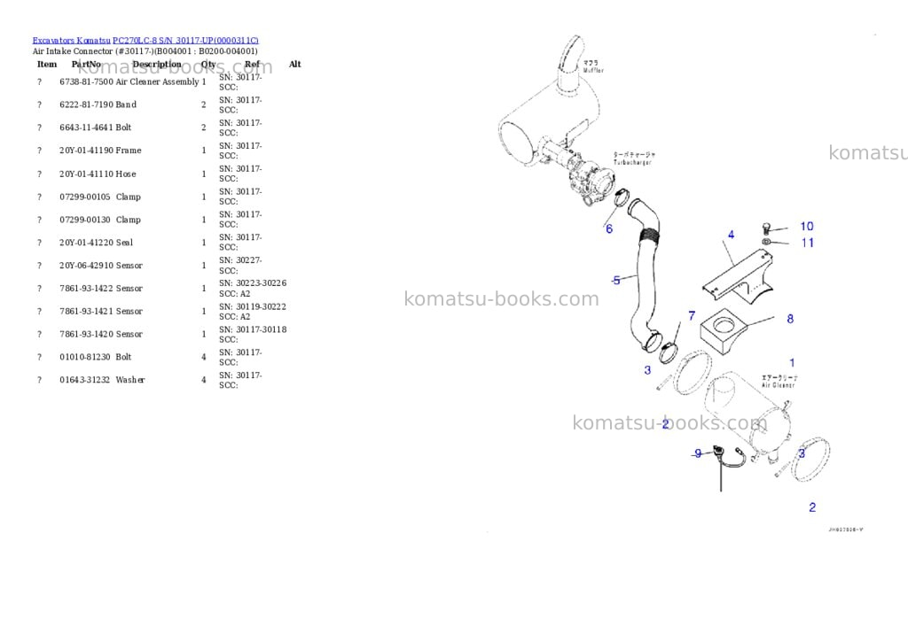 Komatsu pc270lc-8 s/n 30117-up Parts catalog cover Page 4 Komatsu pc270lc-8 s/n 30117-up Parts catalog cover Page 4