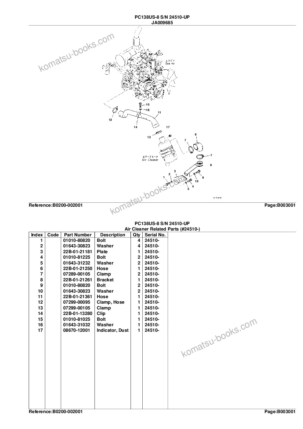 Komatsu pc138us-8 s/n 24510-up Parts catalog cover Page 9