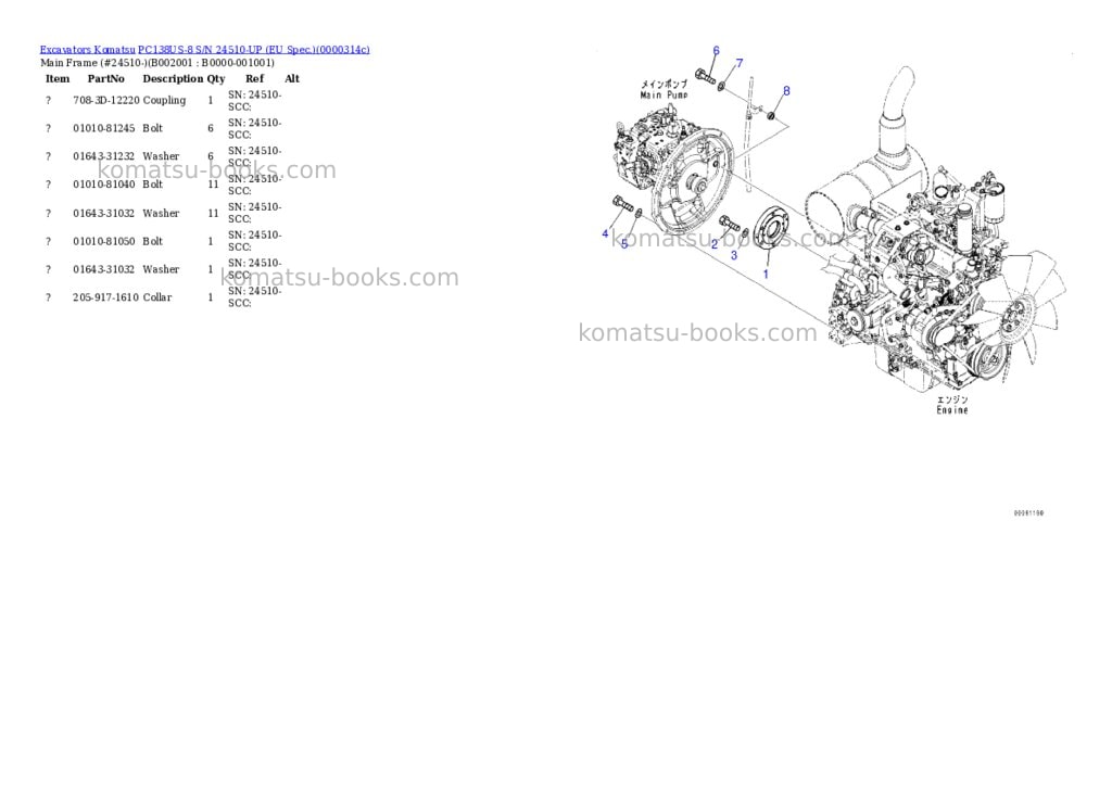 Komatsu PC138US-8 S/N 24510-UP (EU Spec.) Parts catalog cover Page 2