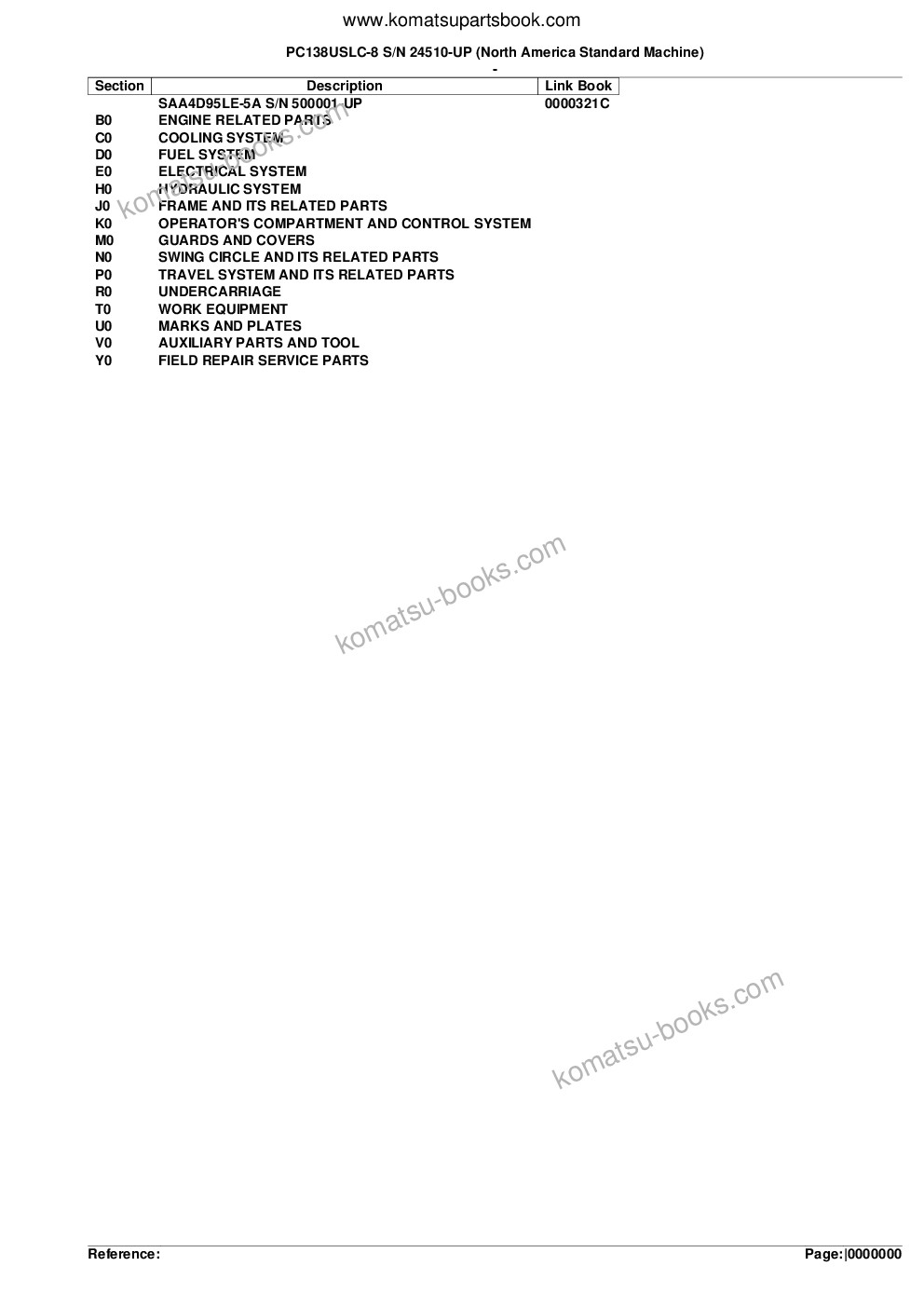 Komatsu pc138uslc-8 s/n 24510-up north america standard machine Parts catalog cover