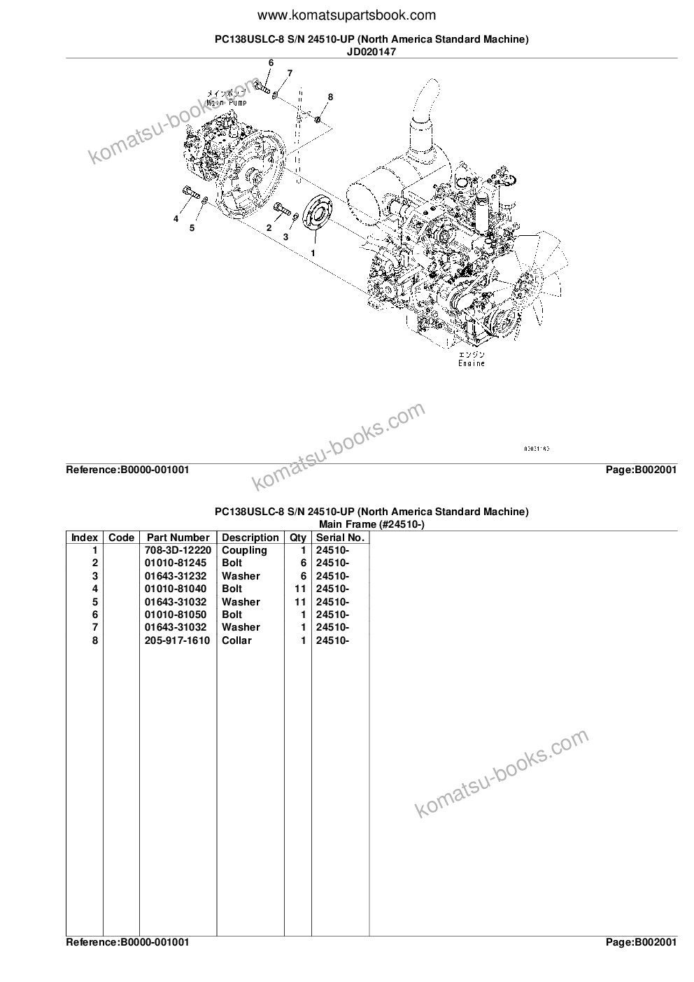 Komatsu pc138uslc-8 s/n 24510-up north america standard machine Parts catalog cover Page 7