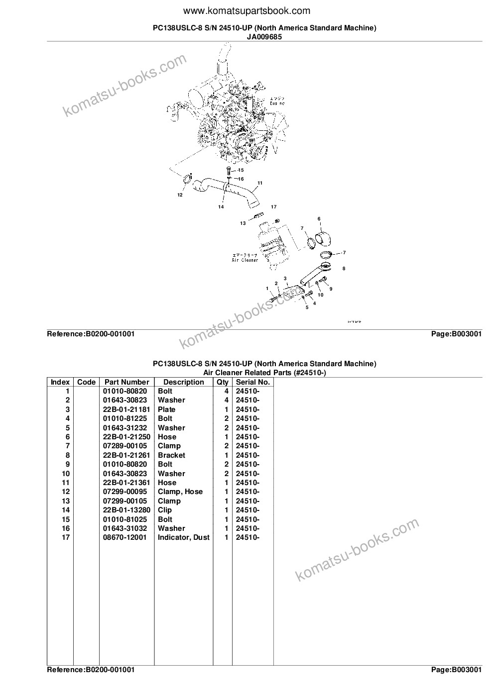 Komatsu pc138uslc-8 s/n 24510-up north america standard machine Parts catalog cover Page 9