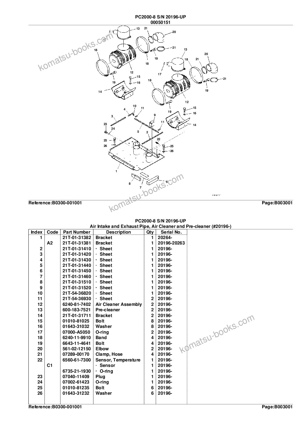 Komatsu pc2000-8 s/n 20196-up Parts catalog cover Page 10