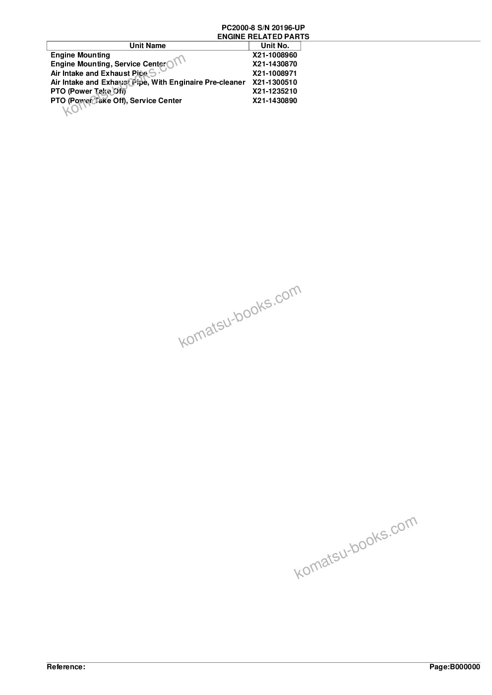 Komatsu pc2000-8 s/n 20196-up Parts catalog cover Page 2