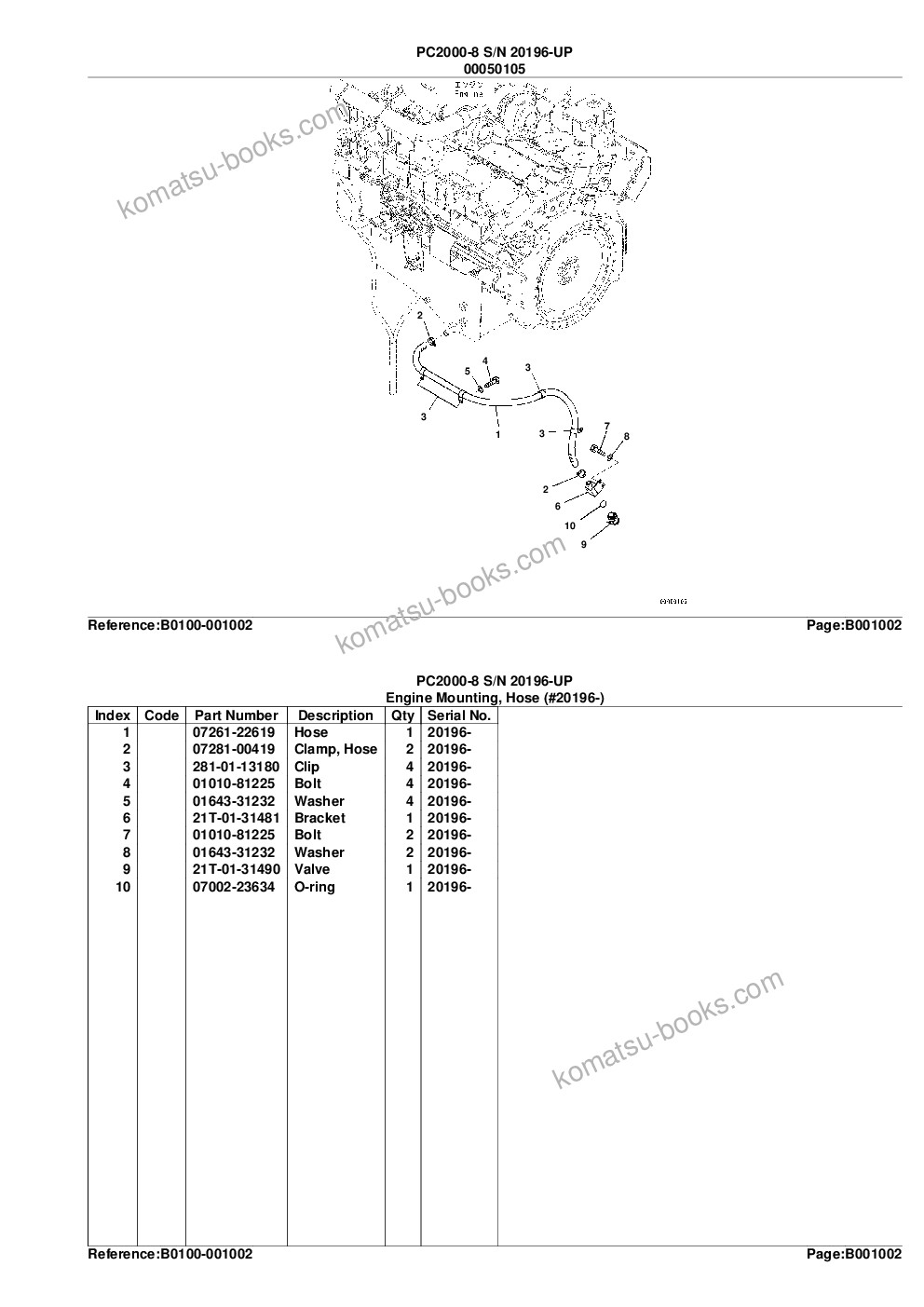 Komatsu pc2000-8 s/n 20196-up Parts catalog cover Page 5