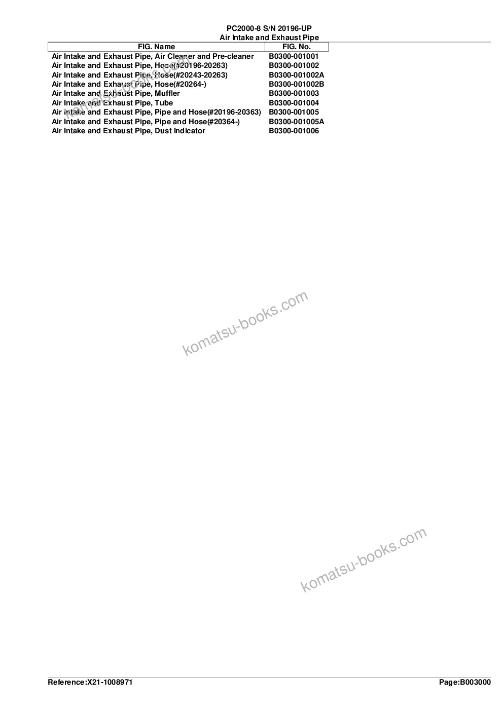Komatsu pc2000-8 s/n 20196-up Parts catalog cover Page 9