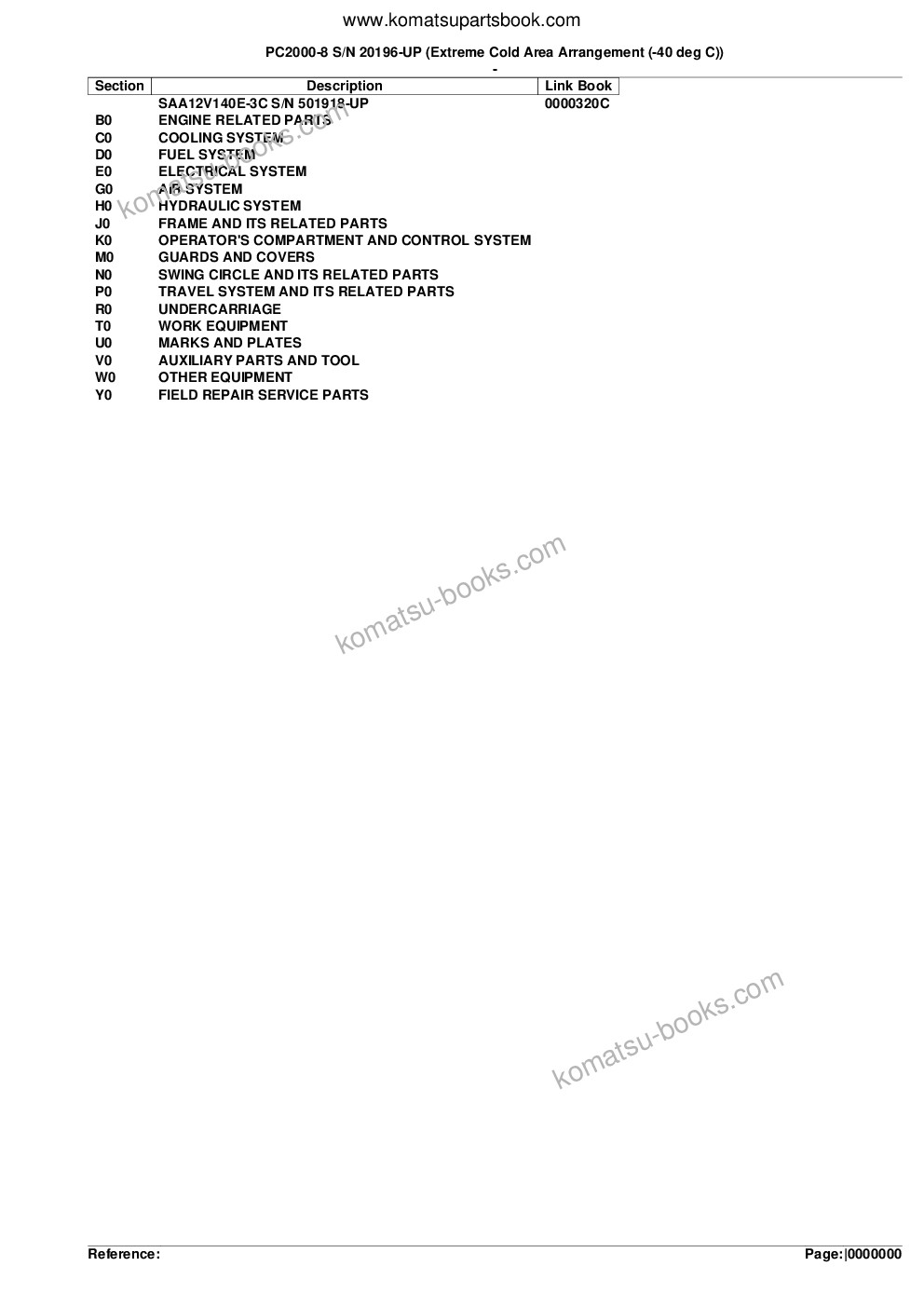 Komatsu PC2000-8 S/N 20196-UP (Extreme Cold Area Arrangement (-40 deg C)) Parts catalog cover