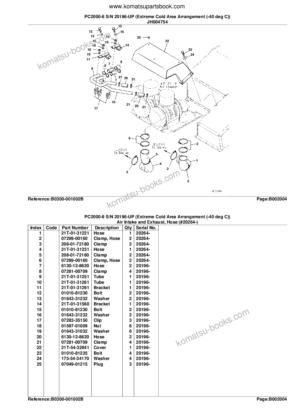 Komatsu PC2000-8 S/N 20196-UP (Extreme Cold Area Arrangement (-40 deg C)) Parts catalog cover Page 10