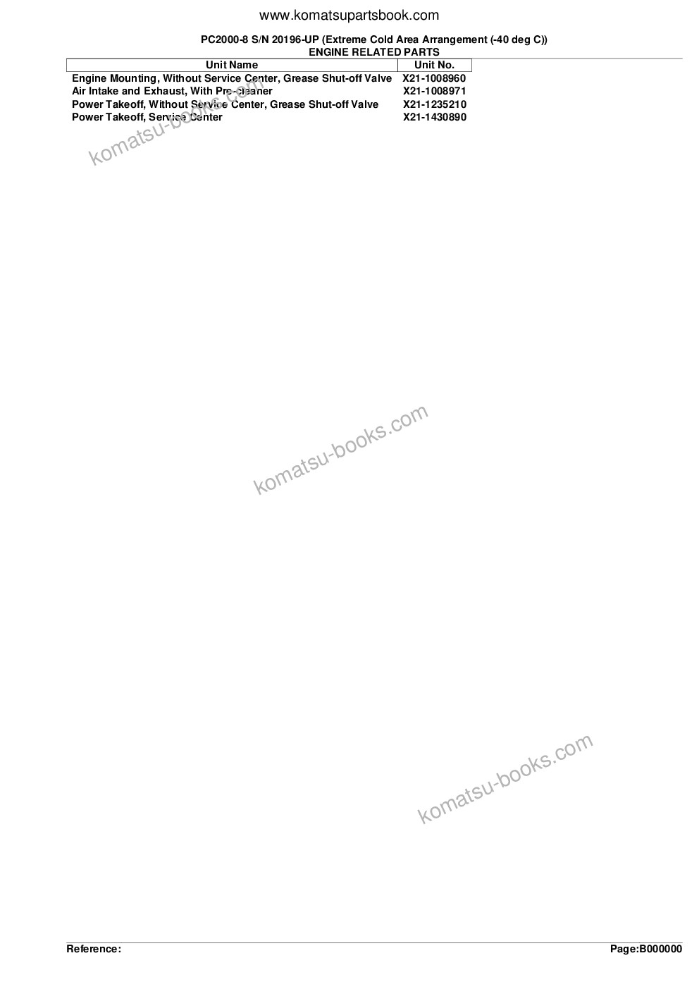 Komatsu PC2000-8 S/N 20196-UP (Extreme Cold Area Arrangement (-40 deg C)) Parts catalog cover Page 2