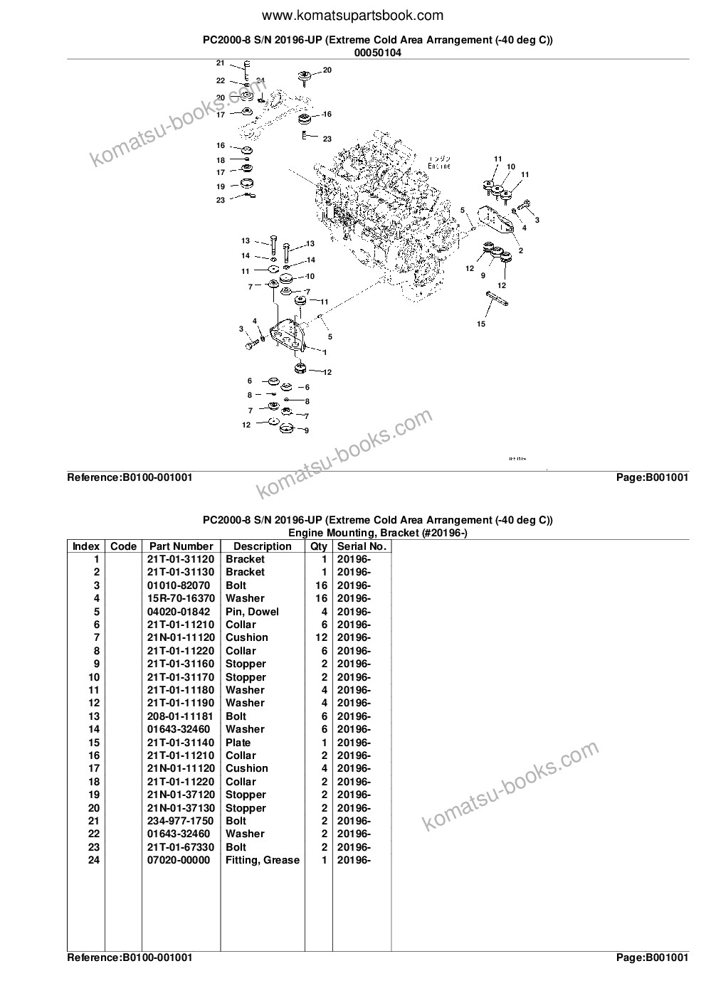 Komatsu PC2000-8 S/N 20196-UP (Extreme Cold Area Arrangement (-40 deg C)) Parts catalog cover Page 4