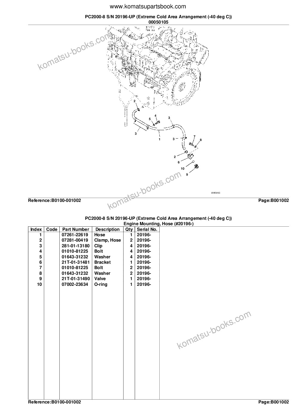 Komatsu PC2000-8 S/N 20196-UP (Extreme Cold Area Arrangement (-40 deg C)) Parts catalog cover Page 5