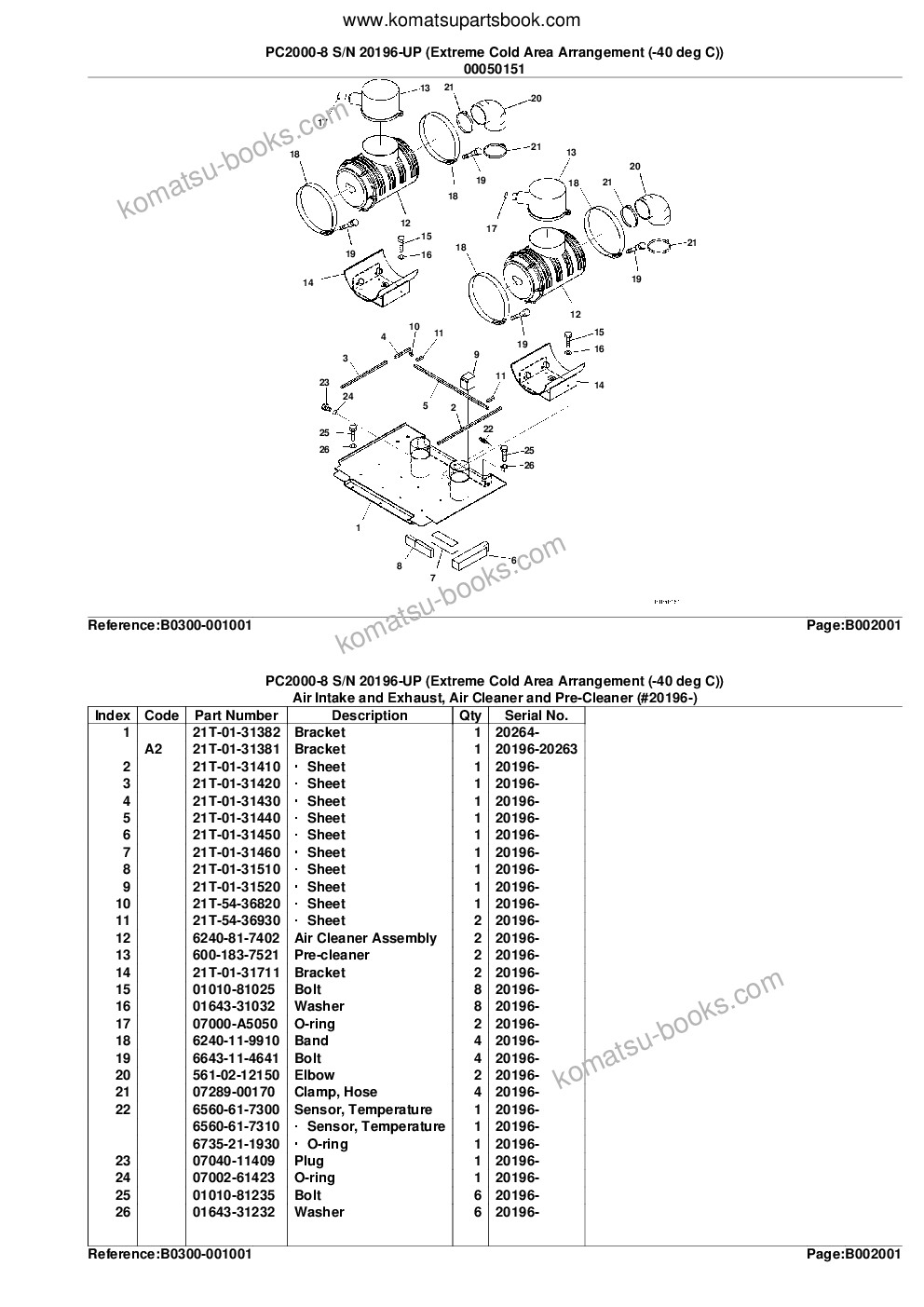 Komatsu PC2000-8 S/N 20196-UP (Extreme Cold Area Arrangement (-40 deg C)) Parts catalog cover Page 7