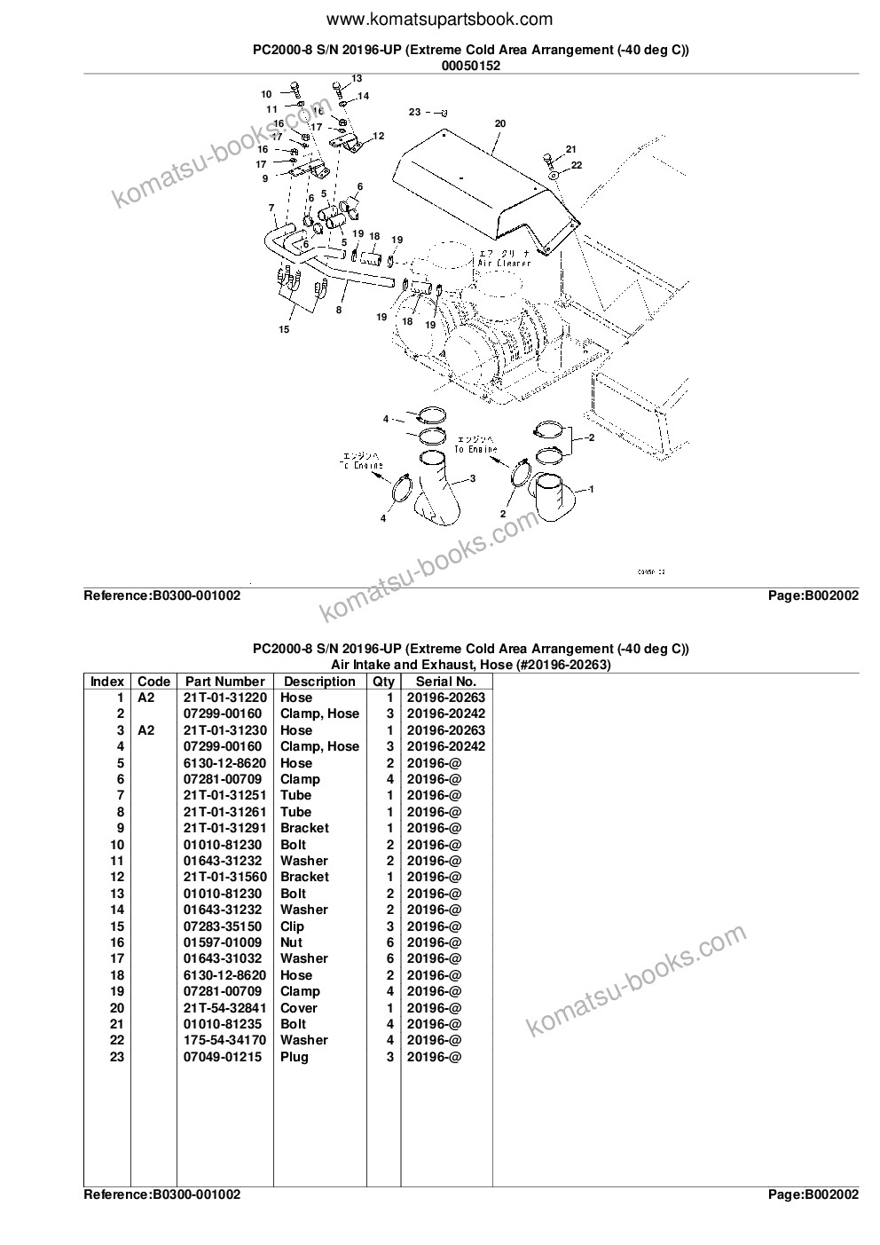 Komatsu PC2000-8 S/N 20196-UP (Extreme Cold Area Arrangement (-40 deg C)) Parts catalog cover Page 8