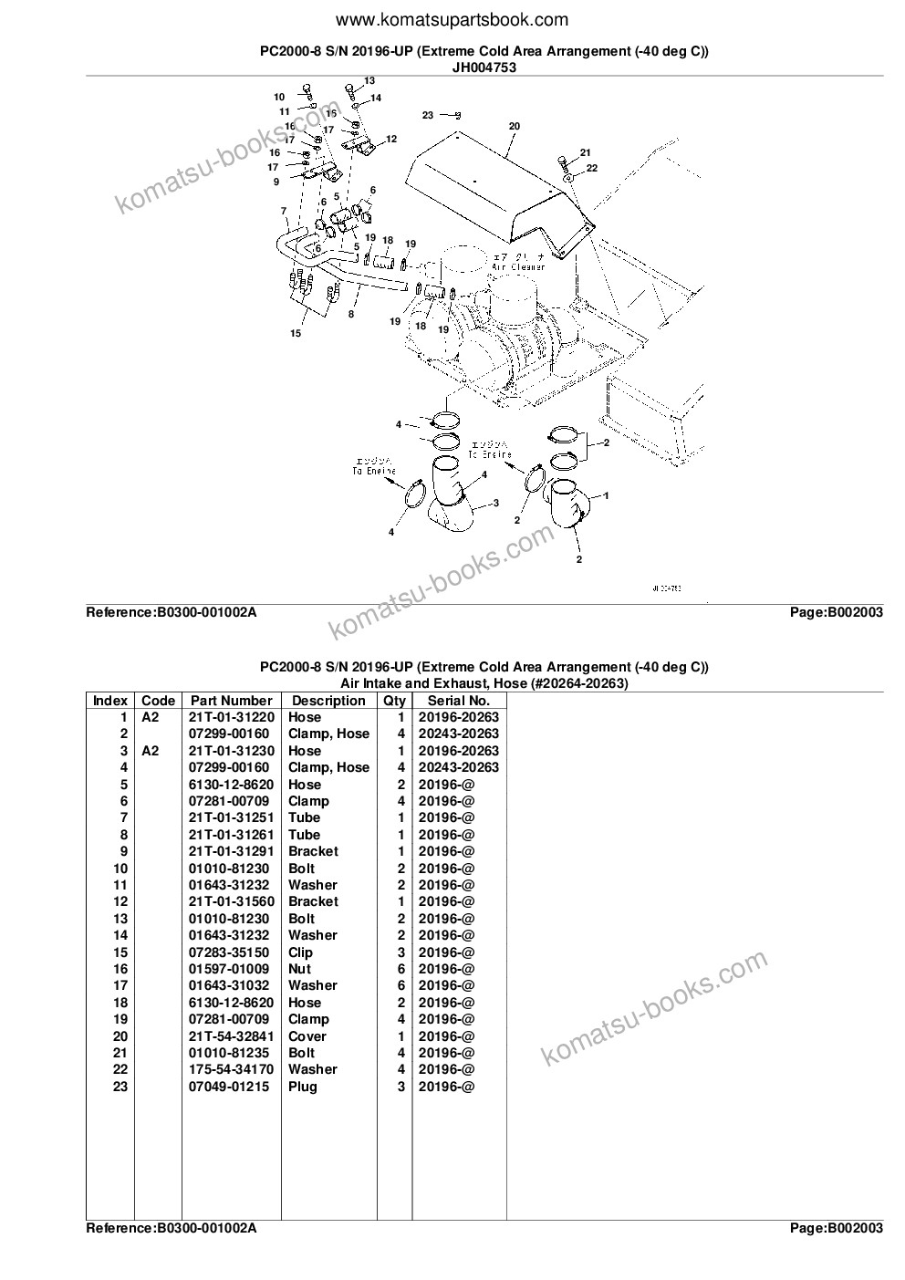 Komatsu PC2000-8 S/N 20196-UP (Extreme Cold Area Arrangement (-40 deg C)) Parts catalog cover Page 9
