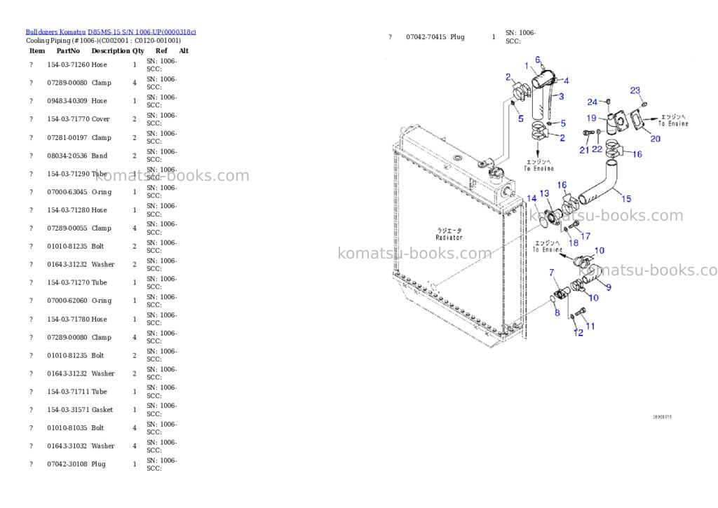 Komatsu d85ms-15 s/n 1006-up Parts catalog cover Page 10 Komatsu d85ms-15 s/n 1006-up Parts catalog cover Page 10
