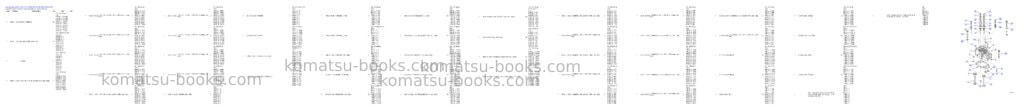 Komatsu SAA12V140E-3 S/N 501918-UP (For PC2000-8) Parts catalog cover Komatsu SAA12V140E-3 S/N 501918-UP (For PC2000-8) Parts catalog cover