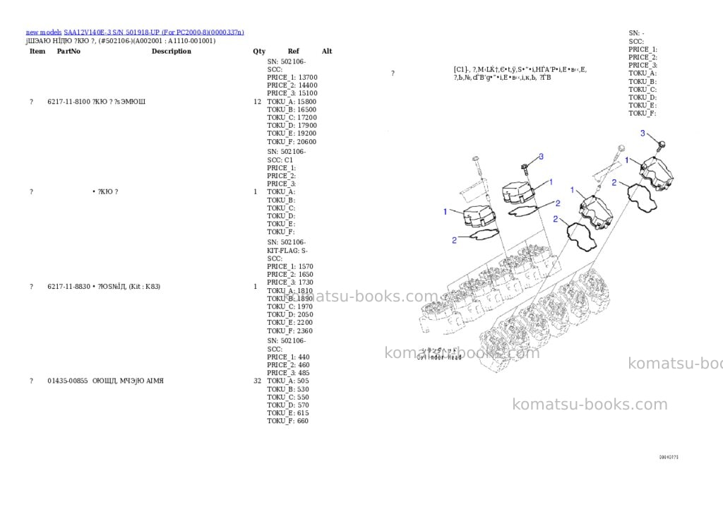 Komatsu SAA12V140E-3 S/N 501918-UP (For PC2000-8) Parts catalog cover Page 3 Komatsu SAA12V140E-3 S/N 501918-UP (For PC2000-8) Parts catalog cover Page 3