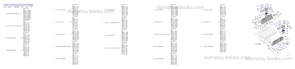 Komatsu SAA12V140E-3 S/N 501918-UP (For PC2000-8) Parts catalog cover Page 5 Komatsu SAA12V140E-3 S/N 501918-UP (For PC2000-8) Parts catalog cover Page 5
