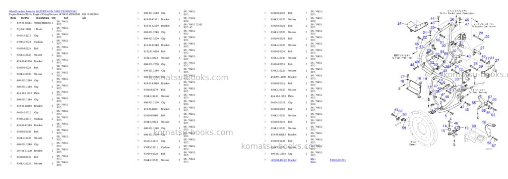 Komatsu wa320pz-6 s/n 70452-up for north america Parts catalog cover Page 2 Komatsu wa320pz-6 s/n 70452-up for north america Parts catalog cover Page 2