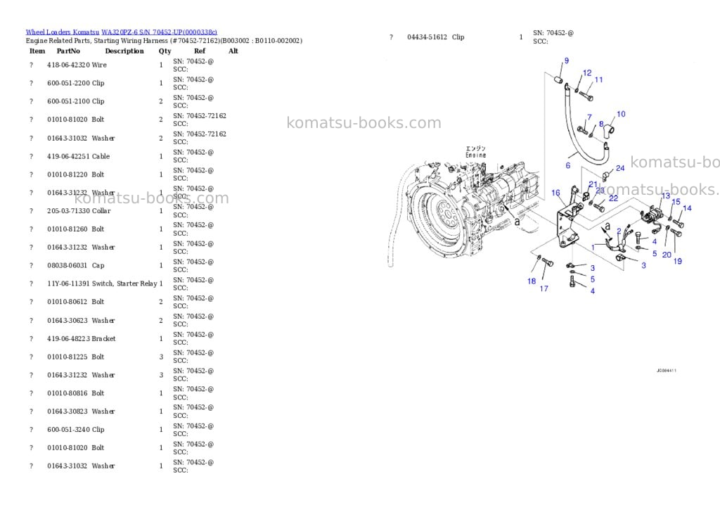 Komatsu wa320pz-6 s/n 70452-up for north america Parts catalog cover Page 3 Komatsu wa320pz-6 s/n 70452-up for north america Parts catalog cover Page 3