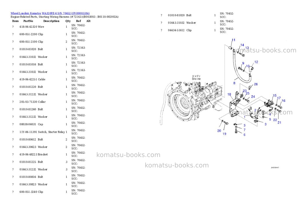 Komatsu wa320pz-6 s/n 70452-up for north america Parts catalog cover Page 4 Komatsu wa320pz-6 s/n 70452-up for north america Parts catalog cover Page 4