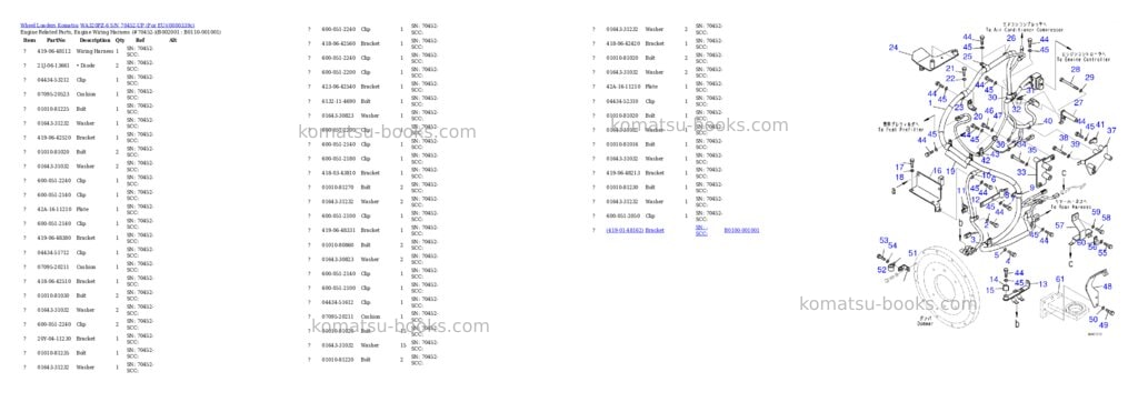 Komatsu WA320PZ-6 S/N 70452-UP (For EU) Parts catalog cover
