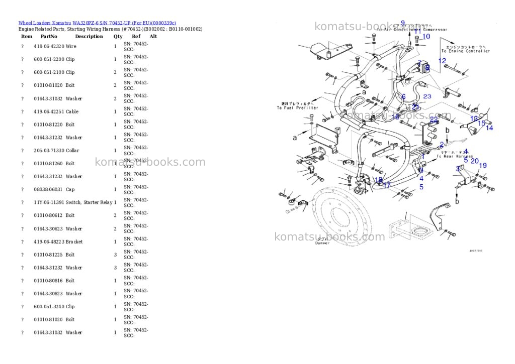 Komatsu WA320PZ-6 S/N 70452-UP (For EU) Parts catalog cover Page 2