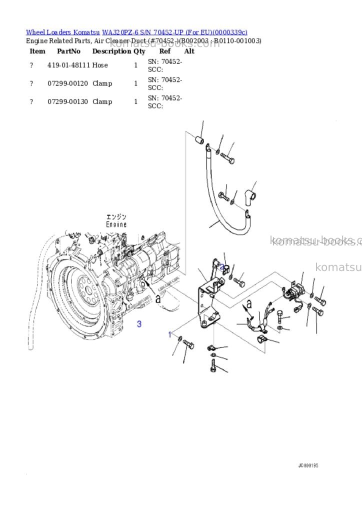 Komatsu WA320PZ-6 S/N 70452-UP (For EU) Parts catalog cover Page 3