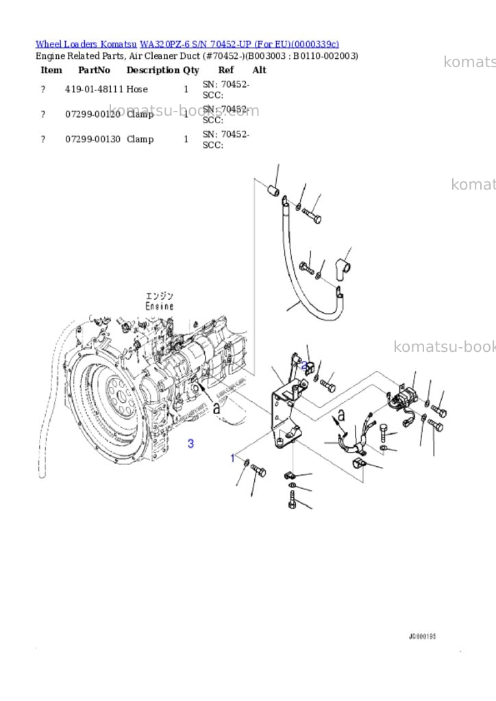 Komatsu WA320PZ-6 S/N 70452-UP (For EU) Parts catalog cover Page 7