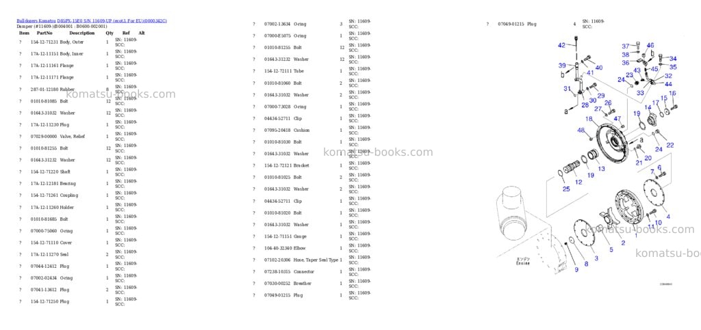 Komatsu d85px-15e0 s/n 11609-up ecot3, for eu Parts catalog cover Page 3 Komatsu d85px-15e0 s/n 11609-up ecot3, for eu Parts catalog cover Page 3