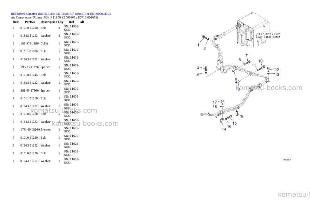 Komatsu d85px-15e0 s/n 11609-up ecot3, for eu Parts catalog cover Page 8 Komatsu d85px-15e0 s/n 11609-up ecot3, for eu Parts catalog cover Page 8