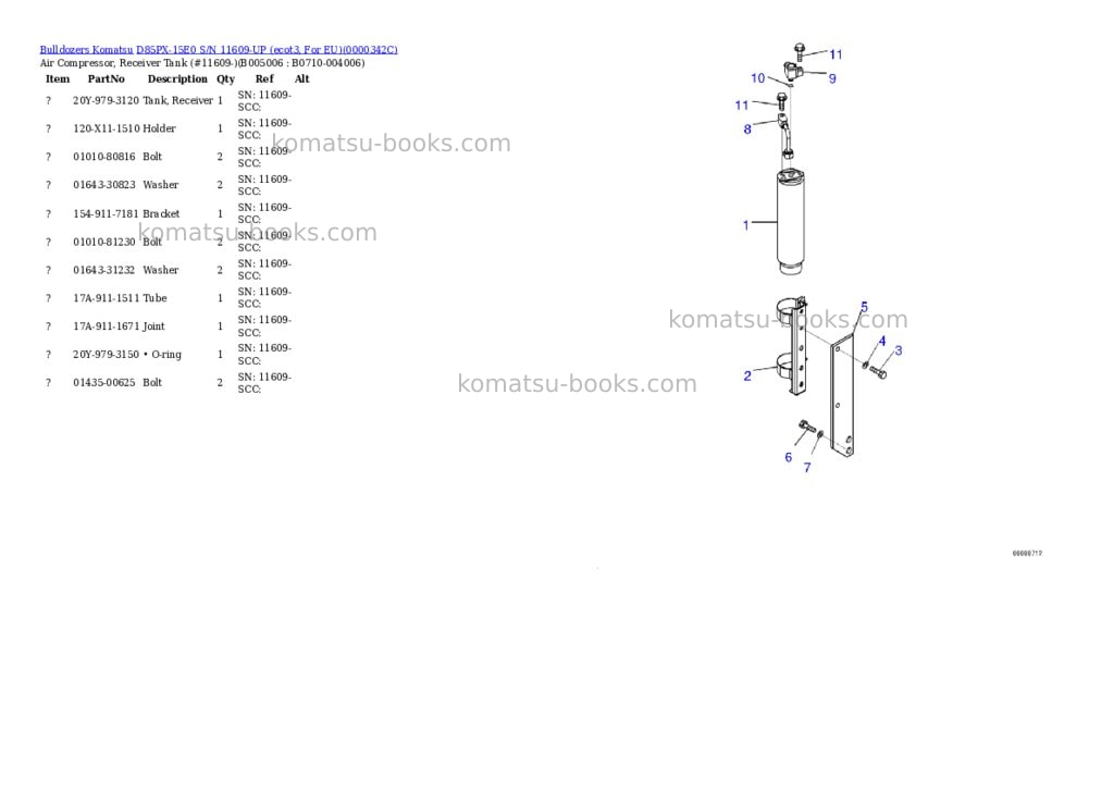 Komatsu d85px-15e0 s/n 11609-up ecot3, for eu Parts catalog cover Page 9 Komatsu d85px-15e0 s/n 11609-up ecot3, for eu Parts catalog cover Page 9