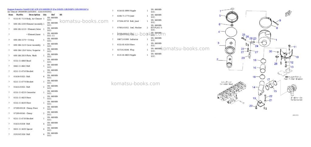 Komatsu saa6d125e-5cr s/n 660089-up for d85ex-15r/d85px-15r Parts catalog cover Page 2