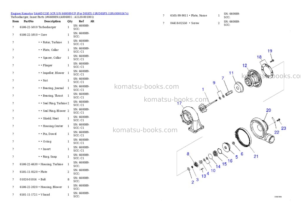 Komatsu saa6d125e-5cr s/n 660089-up for d85ex-15r/d85px-15r Parts catalog cover Page 5