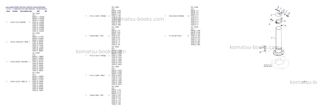 Komatsu D85PX-15E0 S/N 11609-UP (ecot3) Parts catalog cover Page 2 Komatsu D85PX-15E0 S/N 11609-UP (ecot3) Parts catalog cover Page 2