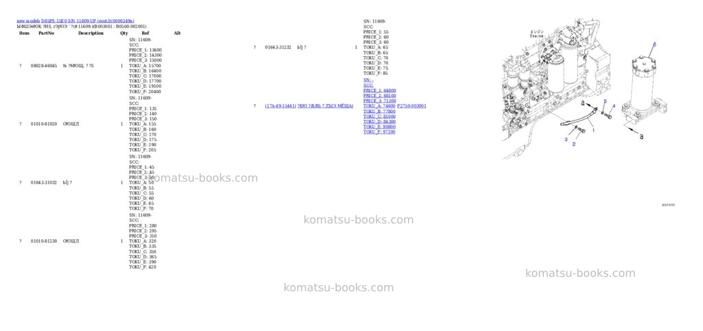 Komatsu D85PX-15E0 S/N 11609-UP (ecot3) Parts catalog cover Page 3 Komatsu D85PX-15E0 S/N 11609-UP (ecot3) Parts catalog cover Page 3