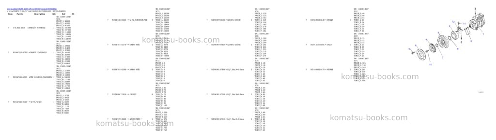 Komatsu D85PX-15E0 S/N 11609-UP (ecot3) Parts catalog cover Page 6 Komatsu D85PX-15E0 S/N 11609-UP (ecot3) Parts catalog cover Page 6