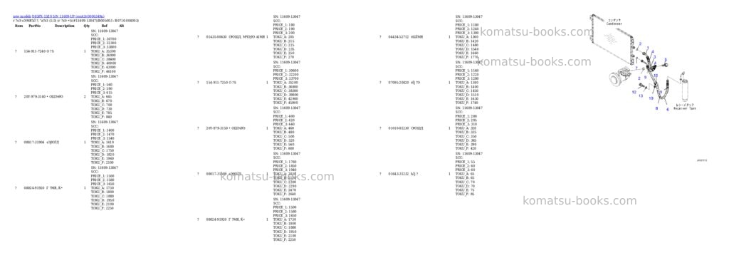 Komatsu D85PX-15E0 S/N 11609-UP (ecot3) Parts catalog cover Page 8 Komatsu D85PX-15E0 S/N 11609-UP (ecot3) Parts catalog cover Page 8
