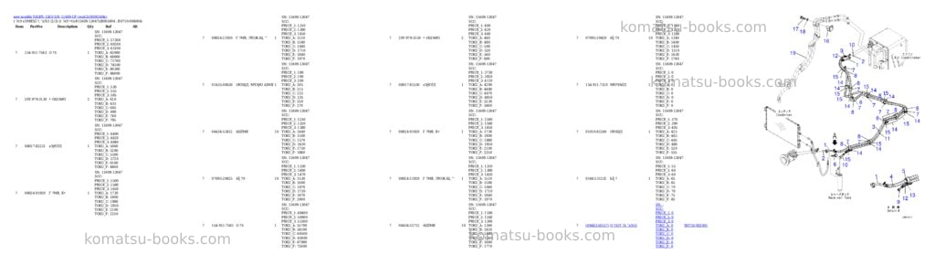 Komatsu D85PX-15E0 S/N 11609-UP (ecot3) Parts catalog cover Page 9 Komatsu D85PX-15E0 S/N 11609-UP (ecot3) Parts catalog cover Page 9