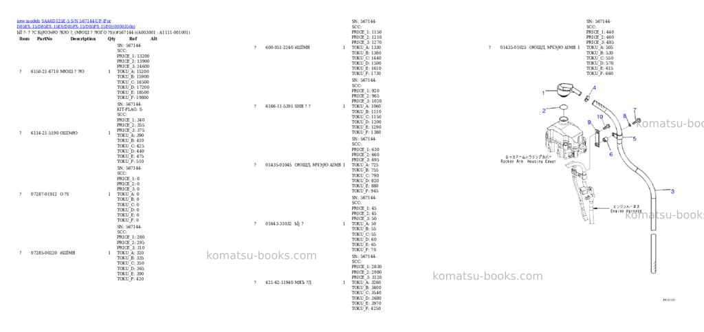 Komatsu SAA6D125E-5 S/N 567144-UP (For D85EX-15/D85EX-15E0/D85PX-15/D85PX-15E0) Parts catalog cover Page 3 Komatsu SAA6D125E-5 S/N 567144-UP (For D85EX-15/D85EX-15E0/D85PX-15/D85PX-15E0) Parts catalog cover Page 3