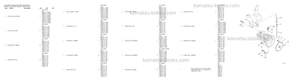 Komatsu PC200-8N1 S/N 350001-UP Parts catalog cover