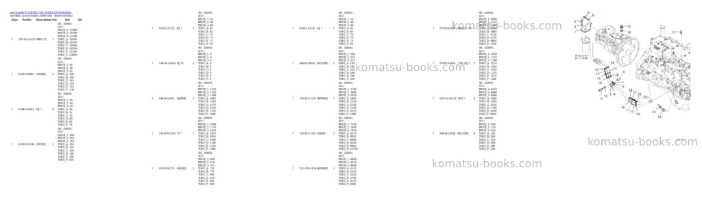 Komatsu PC200-8N1 S/N 350001-UP Parts catalog cover Page 2