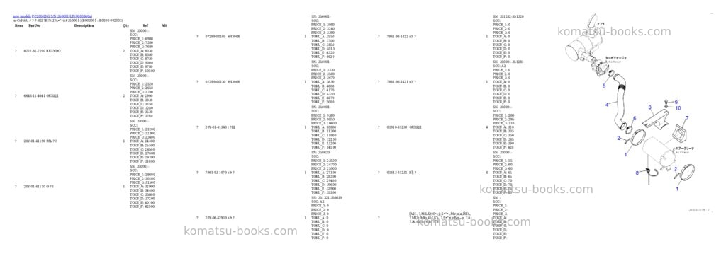 Komatsu PC200-8N1 S/N 350001-UP Parts catalog cover Page 4